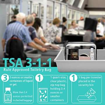 F-color Clear Makeup Bags - Clear Travel Bags for Toiletries 3 Pack TSA Approved Toiletry Bag Clear ...