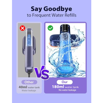 Sundu Handheld Garment Steamer for Quick Wrinkle Removal