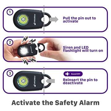 Fosmon Personal Alarm for Women, Self Defense Protection Keychain Safety Sound Siren 125DB with Strobe Light LED Flashlight Carabiner, SOS Emergency Security Alert Device for Kids Teenager Elderly Men
