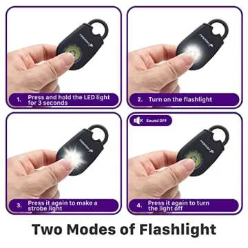 Fosmon Personal Alarm for Women, Self Defense Protection Keychain Safety Sound Siren 125DB with Strobe Light LED Flashlight Carabiner, SOS Emergency Security Alert Device for Kids Teenager Elderly Men