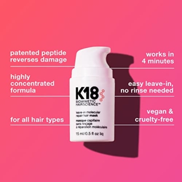 K18 Detox & Repair Bundle for Healthy Hair Restoration