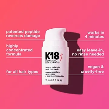 K18 Detox & Repair Bundle for Healthy Hair Restoration