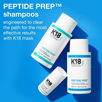 K18 Detox & Repair Bundle for Healthy Hair Restoration