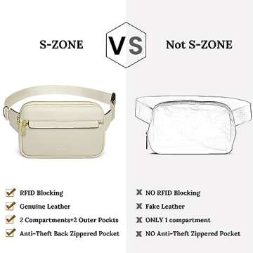 S-ZONE Fanny Packs for Women, Genuine Leather RFID Blocking Crossbody Bags Purses, Sling Waist Bag, Fashionable Chest Bag, Gifts Travel Running Adjustable Strap Men