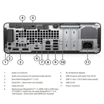 HP EliteDesk 705 G4 Desktop with Ryzen 3 Pro, 16GB RAM