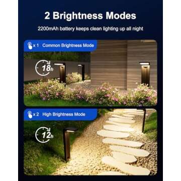 6 Pack Solar Powered Pathway Lights Outdoor Waterproof 30 LED Bright Walkway Landscape Lamp for Outs...