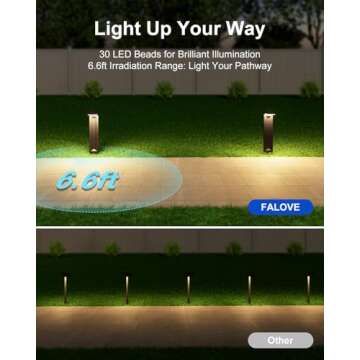 6 Pack Solar Powered Pathway Lights Outdoor Waterproof 30 LED Bright Walkway Landscape Lamp for Outside, Path, Driveway, sidewalk, Yard, Lawn, Garden, Trail, Modern Design and 2 Modes (Warm White)