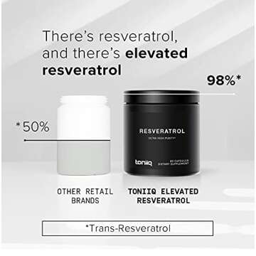Toniiq Ultra High Purity Resveratrol Capsules - 98% Trans-Resveratrol - Highly Purified and Bioavailable - 60 Caps Reservatrol Supplement