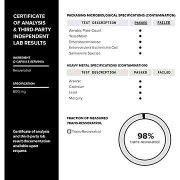 Toniiq Ultra High Purity Resveratrol Capsules - 98% Trans-Resveratrol - Highly Purified and Bioavailable - 60 Caps Reservatrol Supplement