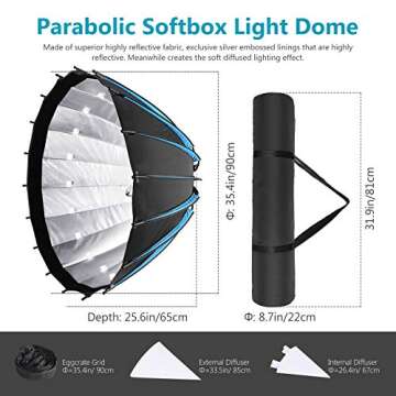NEEWER 35.4''/90cm Parabolic Softbox Quick Release, 18-Rib Deep Softbox with Grid and Bag, Compatible with Neewer CB60 CB100 CB150 Vision 4 S101-300W/400W and Other Bowens Mount Light-SF-18KGD36