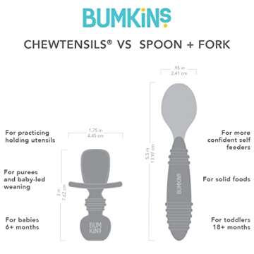 Bumkins Baby Utensils Set for Easy Self-Feeding