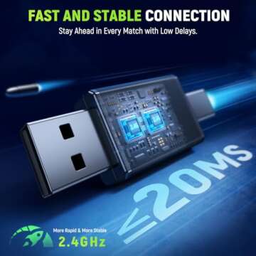 Tatybo Wireless Gaming Headsets - 7.1 Surround Sound & 40H+ Battery