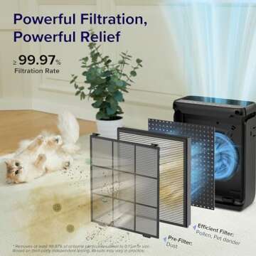 LEVOIT Vital 100S-P Air Purifier for Large Rooms