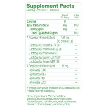 Culturelle Probiotics for Women's Digestive Health 60ct