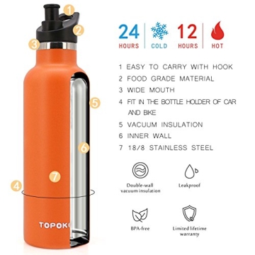 TOPOKO 25 oz Vacuum Insulated Stainless Steel Water Bottle