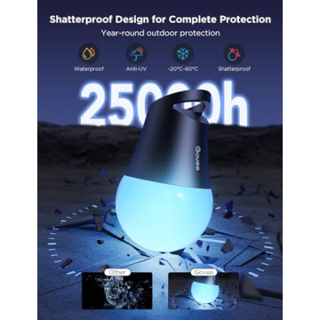 Govee RGBIC Smart Outdoor String Lights 144ft