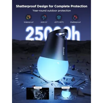 Govee RGBIC Smart Outdoor String Lights 144ft