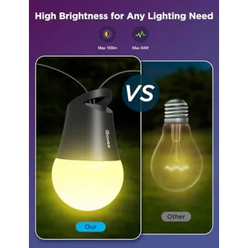 Govee RGBIC Smart Outdoor String Lights 144ft