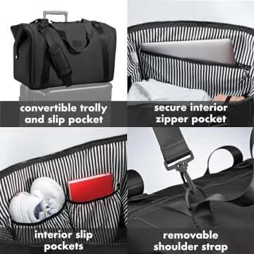 Fit & Fresh Stylish Duffel Bag for All Travel Needs