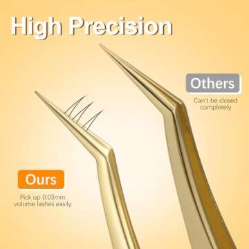 MORGLES Golden Lash Tweezers Set for Perfect Eyelash Extensions