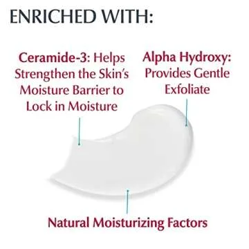 Eucerin Advanced Repair Lotion for Dry Hands, 2.7 Oz Tube