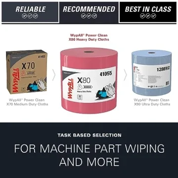 WypAll PowerClean X80 Heavy Duty Cloths, Jumbo Roll, 475 Sheets