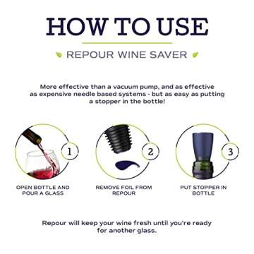 Repour Wine Saver - Wine Preserver and Stopper - Removes Harmful Oxygen from your Wine Simply and Effectively - Indigo Blue 4 Pack