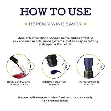 Repour Wine Saver - Fresh Wine for Weeks with Ease