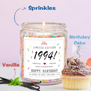 30th Birthday Candles for Her – Limited Edition 1994