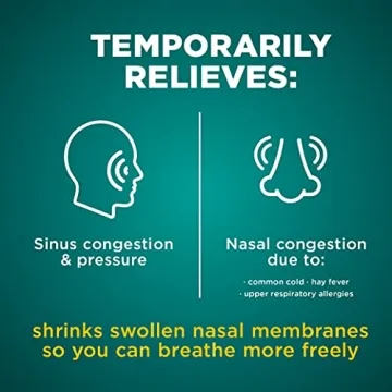 Buy Amazon Basic Care Severe Congestion Nasal Spray 12 Hour Relief