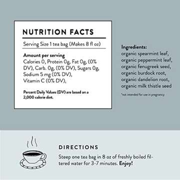 Organic Detox Tea for Women with Mint and Dandelion