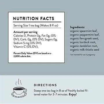 Organic Detox Tea for Women with Mint and Dandelion