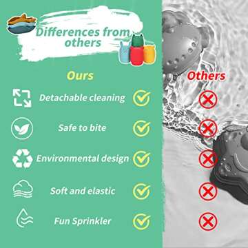 7-Piece Mold Free Silicone Baby Bath Toy Set for Infants 6-12 Months, Bathtub Toys for Toddlers 1-3, Water Toys, Pool Toy, Dishwasher Safe