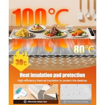 Versatile Food Warming Mat with Child Lock Safety and Heat Protection