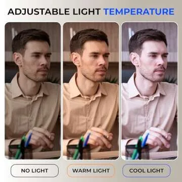 HumanCentric Video Conference Lighting - Webcam Light for Streaming, LED Monitor and Laptop Light for Video Conferencing, Zoom Lighting for Computer, Replaces Ring Light for Zoom Meetings, Double Kit