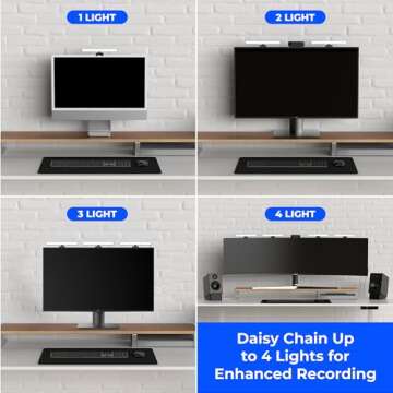 HumanCentric Video Conference Lighting - Webcam Light for Streaming, LED Monitor and Laptop Light for Video Conferencing, Zoom Lighting for Computer, Replaces Ring Light for Zoom Meetings, Double Kit