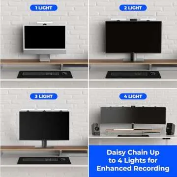 HumanCentric Video Conference Lighting - Webcam Light for Streaming, LED Monitor and Laptop Light for Video Conferencing, Zoom Lighting for Computer, Replaces Ring Light for Zoom Meetings, Double Kit