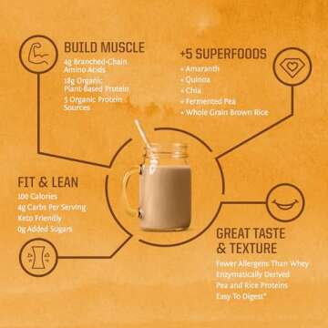 Sunwarrior Vegan Organic Protein Powder Plant-Based | 5 Superfood Quinoa Chia Seed Soy Free Dairy Free Gluten Free Synthetic Free Non-GMO | Vanilla 30 Servings | Classic Plus