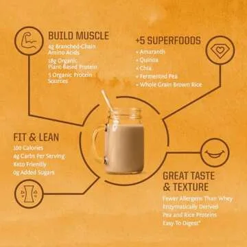 Sunwarrior Vegan Organic Protein Powder Plant-Based | 5 Superfood Quinoa Chia Seed Soy Free Dairy Free Gluten Free Synthetic Free Non-GMO | Vanilla 30 Servings | Classic Plus