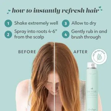 Drybar Detox Dry Shampoo - Refreshing Oil Control for All Hair Types