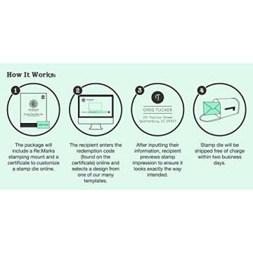 Re:Marks Customizable Address Stamp - Perfect Gift Idea