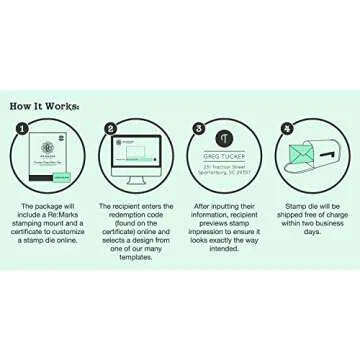 Re:Marks Customizable Address Stamp - Perfect Gift Idea