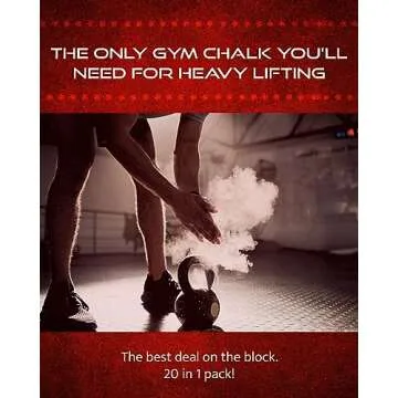 Bulk WOD Nation Gym Chalk Blocks - Ideal Grip & Moisture Absorbent