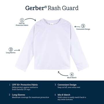 Gerber Unisex Baby Toddler UPF 50+ Long Sleeve Rashguard Swim Shirt, White, 2T