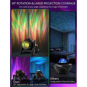 GDNZDUTS Star Projector - Northern Galaxy Light Aurora Projector with Music Speaker - LED Night Light Projector with White Noise - Galaxy Projector with Remote for Bedroom, Kids, Adults, Room Decor