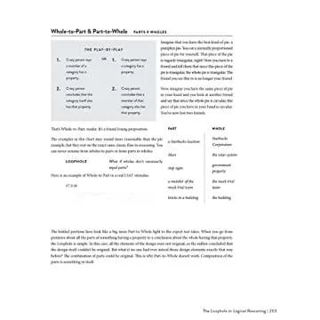 The Loophole in LSAT Logical Reasoning: A Splendidly Comprehensive LSAT Study Guide to Master LSAT Self-Study