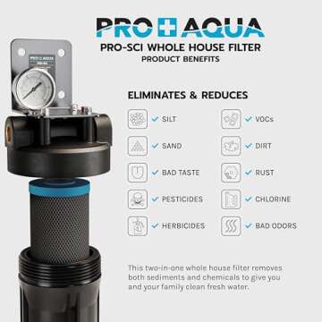 PRO+AQUA PRO-SCI Whole House Single Stage Carbon Infused Water Filter System with Pressure Gauge | R...