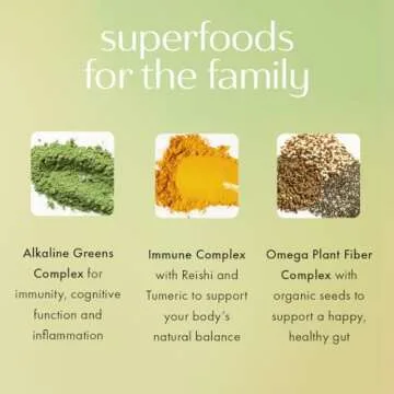 Boobie Mother of All Greens | Your New Family Ritual, Daily Super Greens Powder with 40+ Essential Nutrients for Moms & Families | Vegan, Gluten Free, & Sugar Free | Light Berry Flavor, 30 svgs