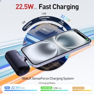 iWALK Portable Charger 5500mAh for iPhone & Android