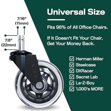 The Original Rollerblade Office Chair Wheels (As Seen On PBS) - Incredibly Smooth & Quiet Rolling Casters - Safe for Hardwood Floors & Carpet - Easy Installation with Universal Fit - Set of 5
